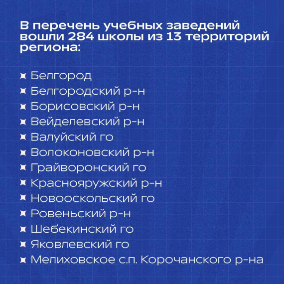 Белгородские выпускники должны определиться с форматом получения аттестата с 3 до 8 мая.